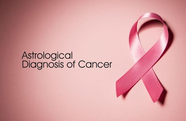Medical Astrology Predictions