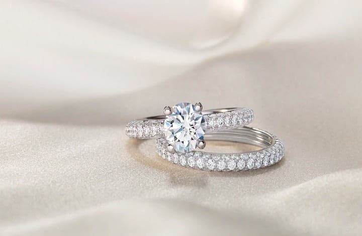 How To Energize And Wear Gemstone Ring