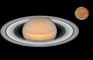 Mars and Saturn Conjunction 2018