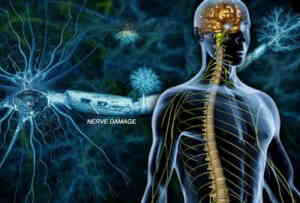 Multiple Sclerosis Treatment In Medical Astrology
