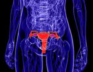 PCOD Treatment in Medical Astrology