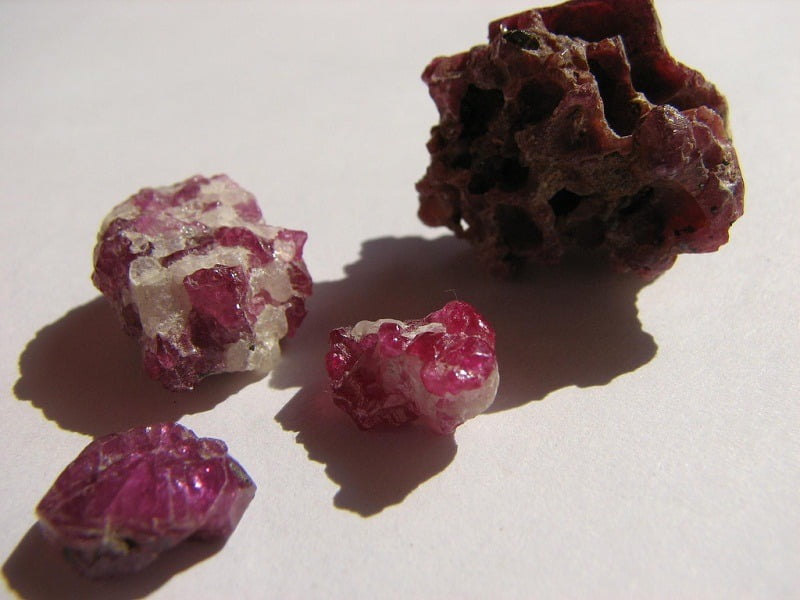 Ruby Gemstone Facts