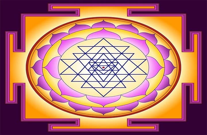 Significance of Sri Yantra