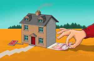 Time Period to Own a House or Landed Property