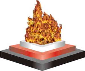 Vaastu Shanti Puja Vidhi or Vastu Yagya