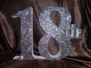 Your Birthday Number