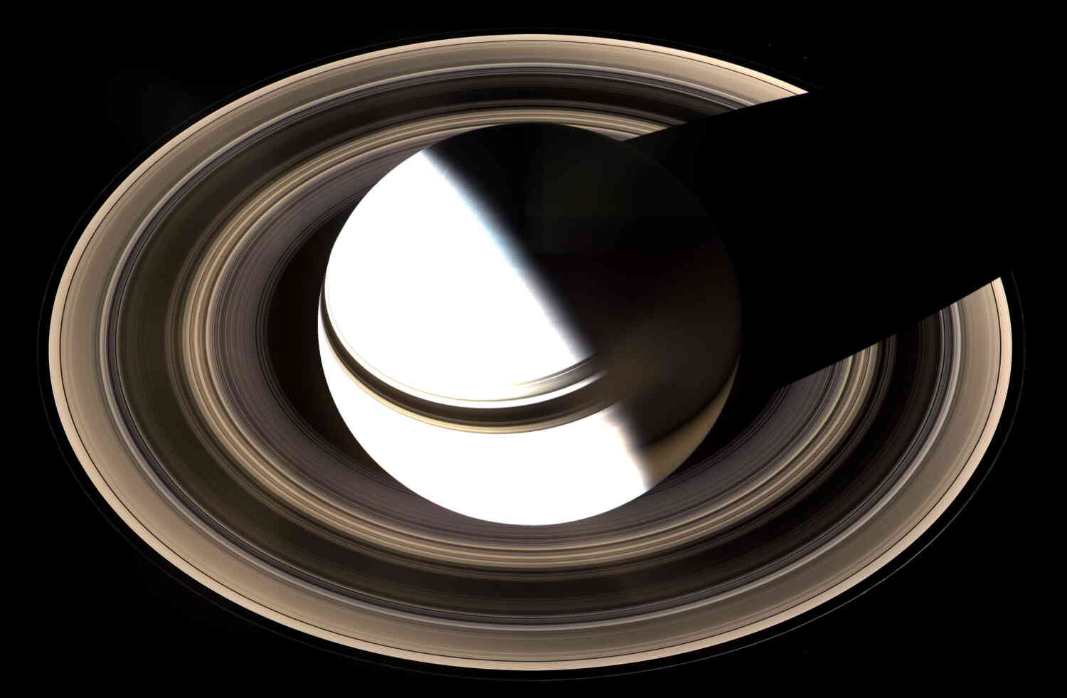 Sasa Yoga In Astrology