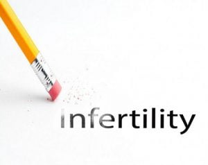 What is female infertility