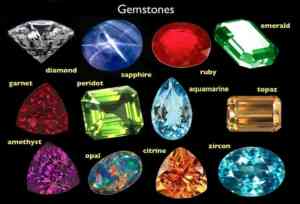 Vedic Astrological Gemstones