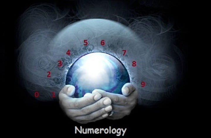 Basic of numerology