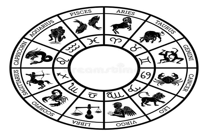 chinese astrology reading 2019