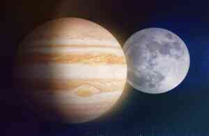Moon and Jupiter Combination In a Horoscope