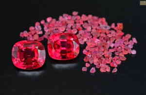 Importance of Birthstone