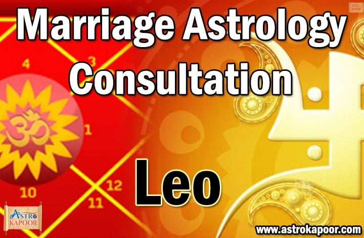 astrology of marriage by date of birth