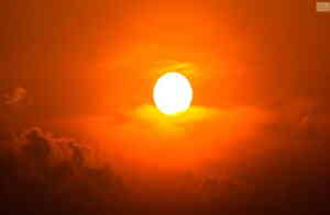 Tips to increase self confidence