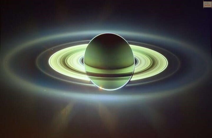 Saturn transit 2020