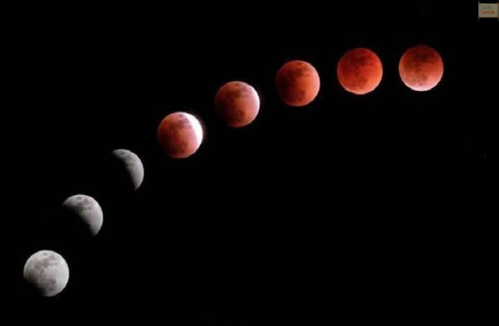 Lunar eclipse